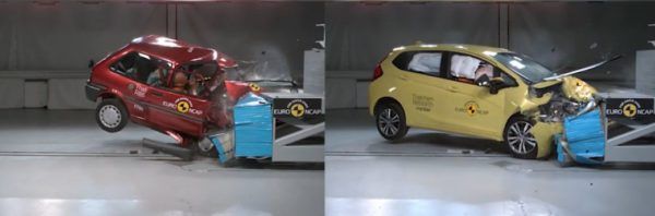 Honda Jazz, modelo de máxima seguridad en el 20 aniversario de Euro NCAP Honda Jazz, modelo de máxima seguridad en el 20 aniversario de Euro NCAP