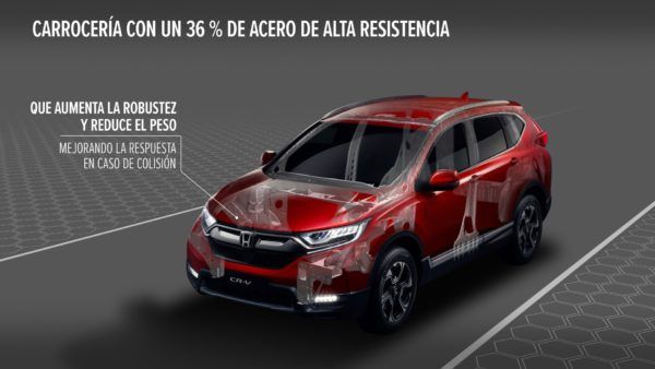 Nuevo Honda CR-V: más tecnológico y seguro que nunca Nuevo Honda CR-V: más tecnológico y seguro que nunca