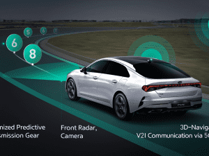 KIA Y HYUNDAI DESARROLLAN EL PRIMER SISTEMA PREDICTIVO CONECTADO A LA CAJA DE CAMBIOS KIA Y HYUNDAI DESARROLLAN EL PRIMER SISTEMA PREDICTIVO CONECTADO A LA CAJA DE CAMBIOS