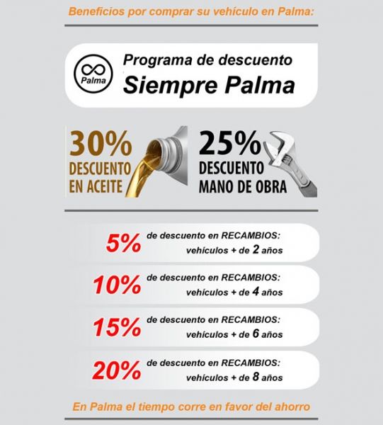 SIEMPRE PALMA SIEMPRE PALMA