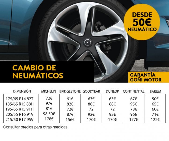 Cambio de neumáticos Cambio de neumáticos
