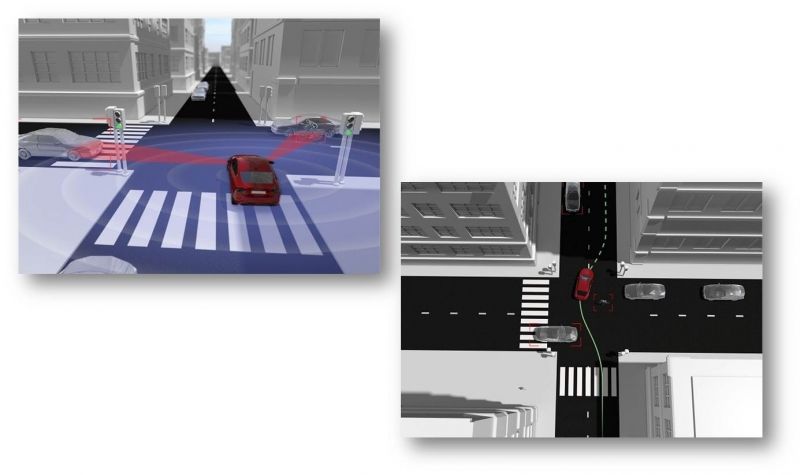 VOLVO CREA UN SISTEMA QUE DETECTA VÍAS DE ESCAPE ANTE POSIBLES IMPACTOS VOLVO CREA UN SISTEMA QUE DETECTA VÍAS DE ESCAPE ANTE POSIBLES IMPACTOS