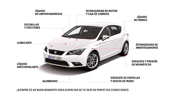 Revisión SEAT Revisión SEAT