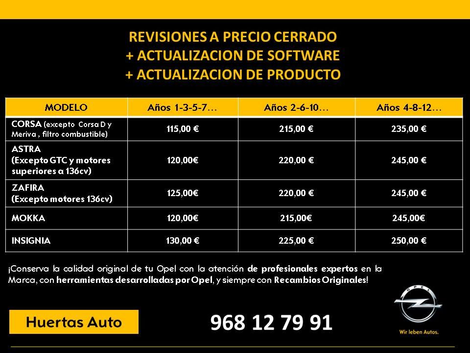 REVISIONES a PRECIO CERRADO + ACTUALIZACIÓN de SOFTWARE + ACTUALIZACIÓN de PRODUCTO REVISIONES a PRECIO CERRADO + ACTUALIZACIÓN de SOFTWARE + ACTUALIZACIÓN de PRODUCTO