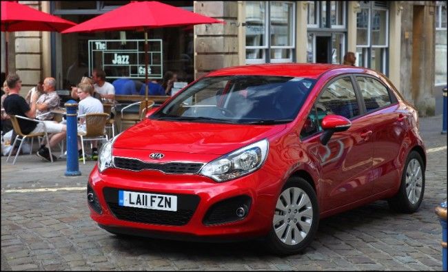 PRESENTAMOS LO ÚLTIMO DE KIA, EL NUEVO KIA RIO PRESENTAMOS LO ÚLTIMO DE KIA, EL NUEVO KIA RIO