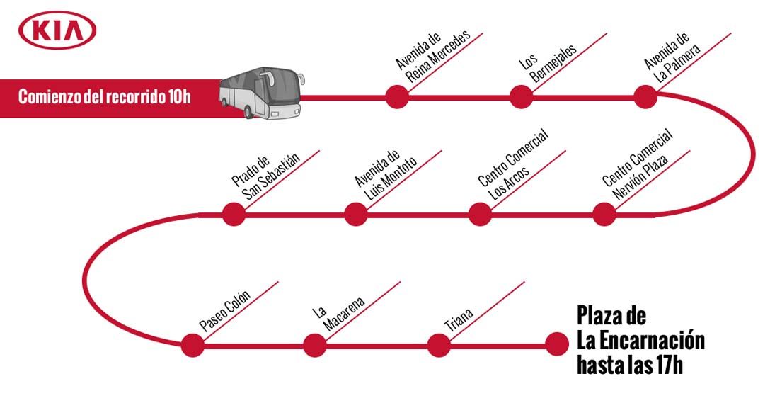 ¡CONSIGUE EL REGALO DE TU EQUIPO CON KITUR SEVILLA Y ONDACERO! ¡CONSIGUE EL REGALO DE TU EQUIPO CON KITUR SEVILLA Y ONDACERO!