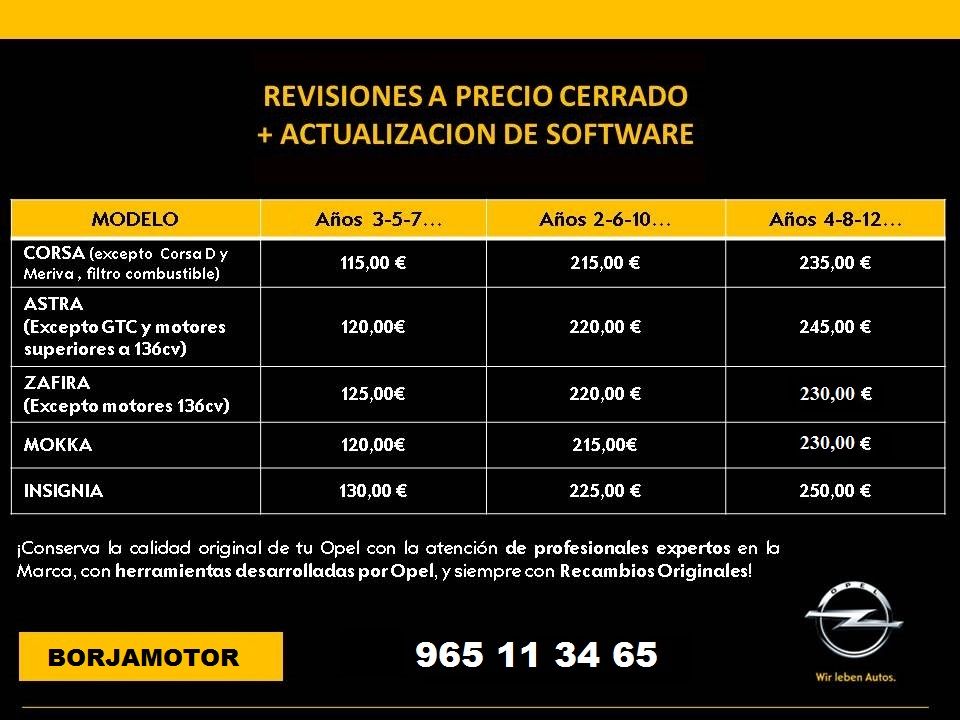 Revisiones Revisiones