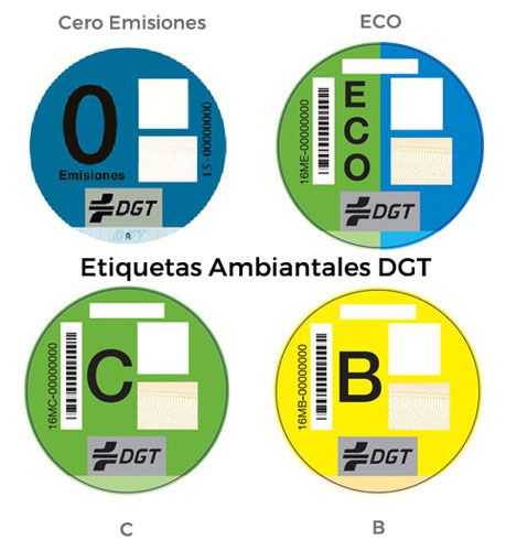 Distintius Ambiental Distintius Ambiental