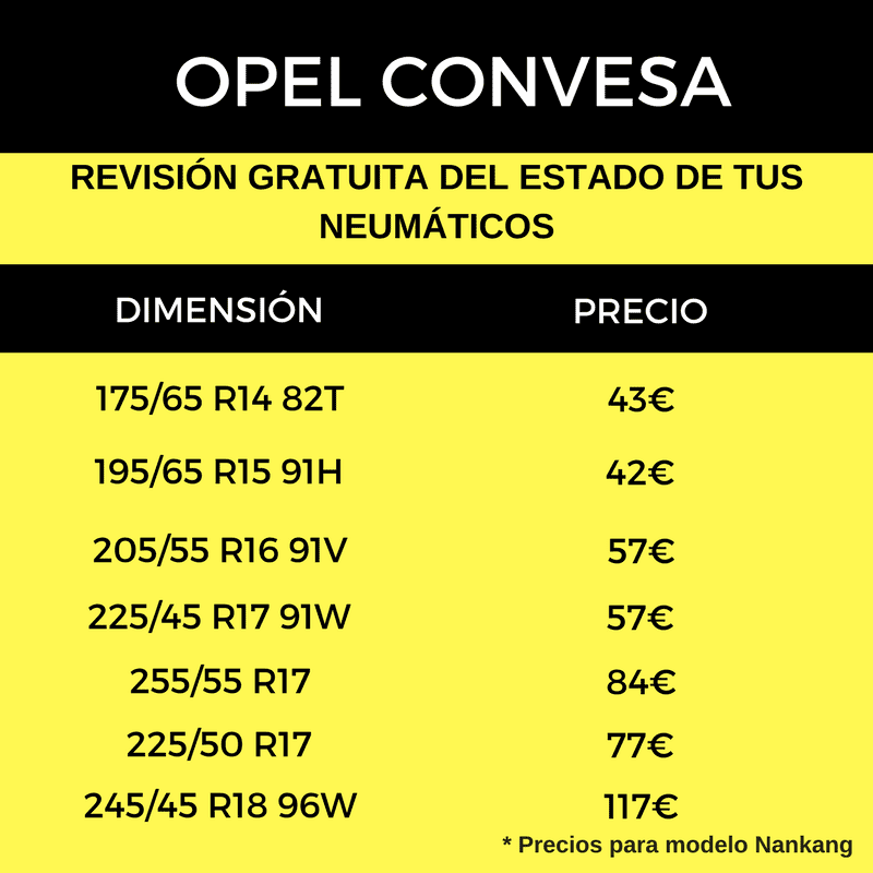 REVISIÓN GRATUITA DEL ESTADO DE TUS NEUMÁTICOS REVISIÓN GRATUITA DEL ESTADO DE TUS NEUMÁTICOS