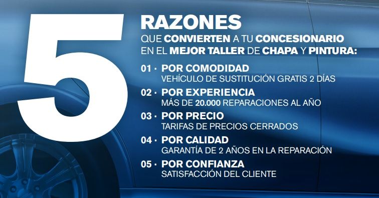 OFERTAS DE POSTVENTA OFERTAS DE POSTVENTA