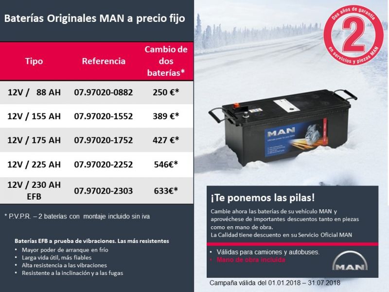 BATERÍAS ORIGINALES MAN A PRECIO FIJO BATERÍAS ORIGINALES MAN A PRECIO FIJO
