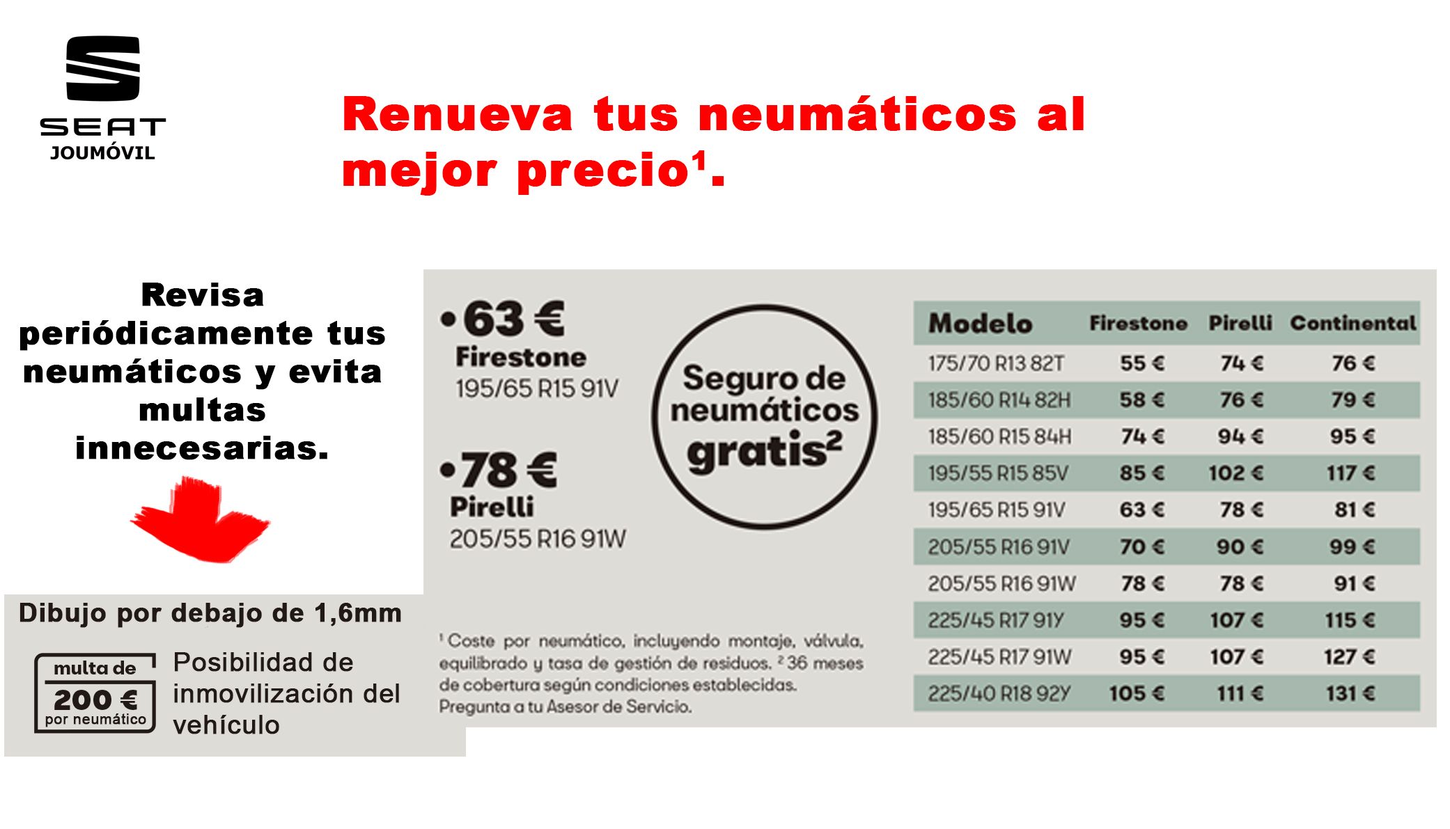 SEAT: NEUMÁTICOS NUEVOS AL MEJOR PRECIO! SEAT: NEUMÁTICOS NUEVOS AL MEJOR PRECIO!
