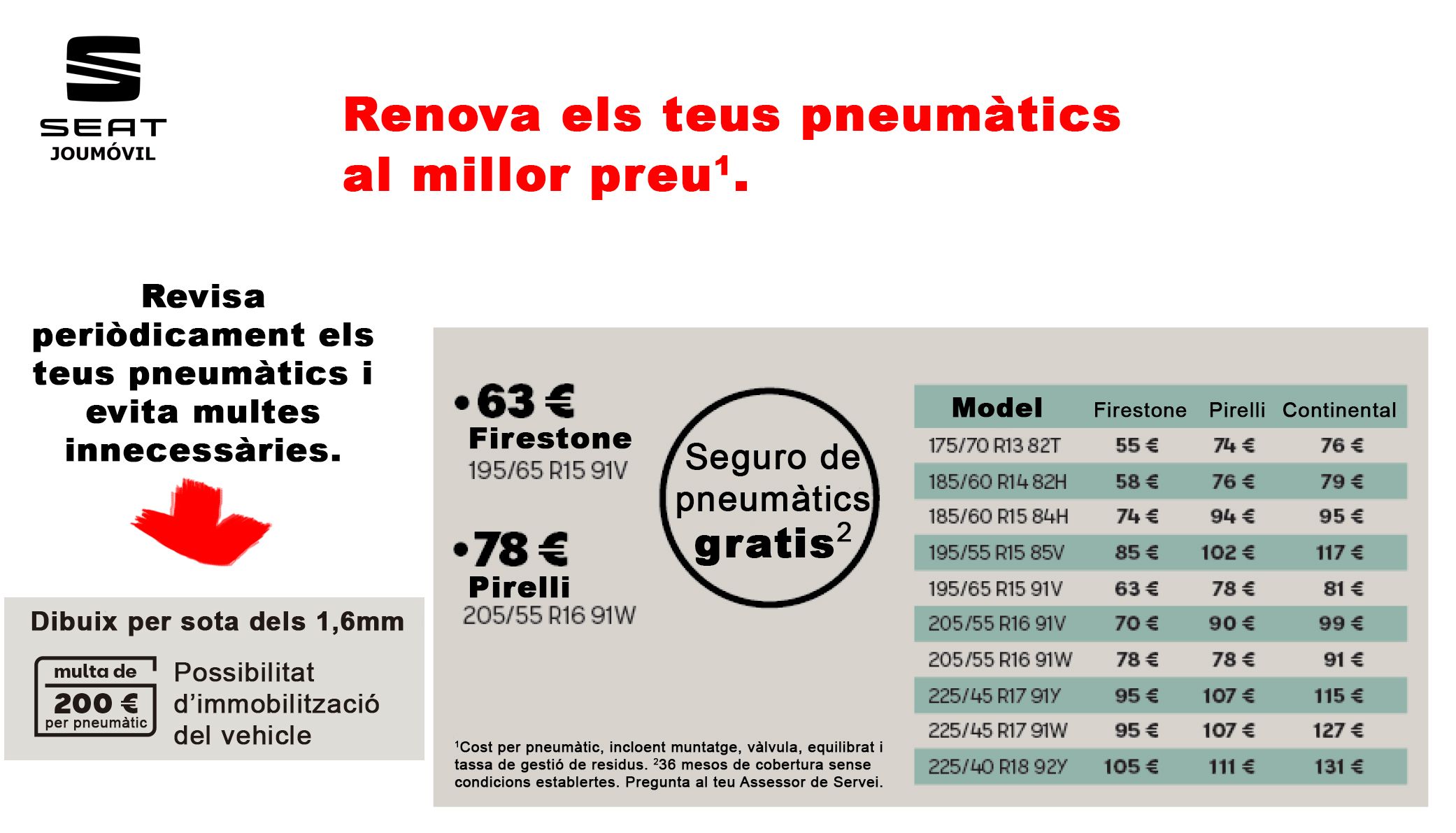 SEAT: PNEUMÀTICS NOUS AL MILLOR PREU! SEAT: PNEUMÀTICS NOUS AL MILLOR PREU!