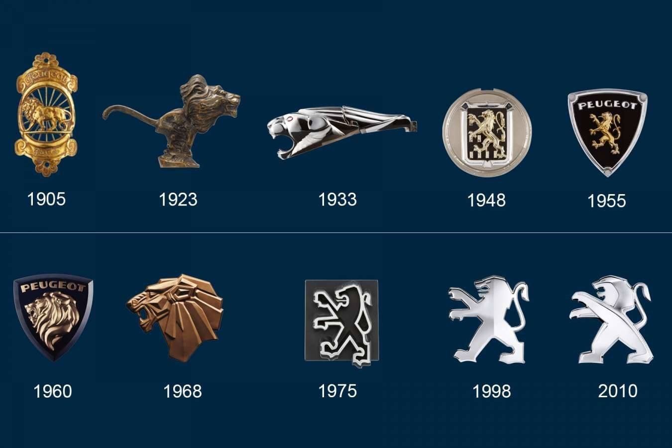 ¿Por qué el león es el emblema de Peugeot? Tres siglos de historia industrial le amparan ¿Por qué el león es el emblema de Peugeot? Tres siglos de historia industrial le amparan