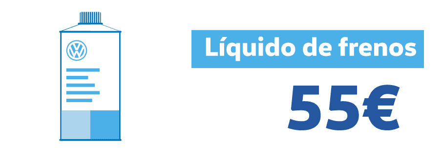 LÍQUIDOS DE FRENO DESDE 55€ MANO DE OBRA E IVA INCLUIDO LÍQUIDOS DE FRENO DESDE 55€ MANO DE OBRA E IVA INCLUIDO