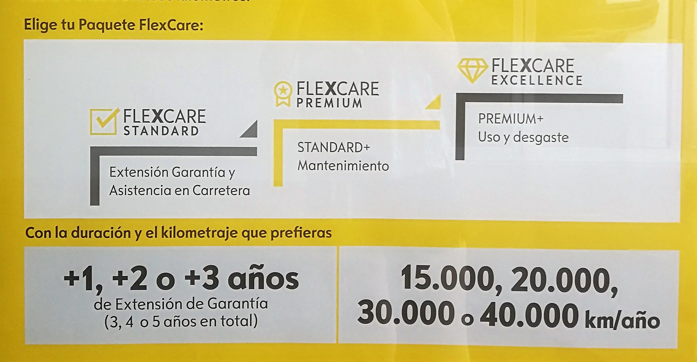 OPEL FLEXCARE OPEL FLEXCARE
