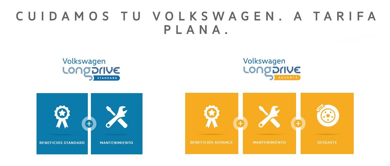 Cudidamos tu Volkswagen a tarifa plana Cudidamos tu Volkswagen a tarifa plana