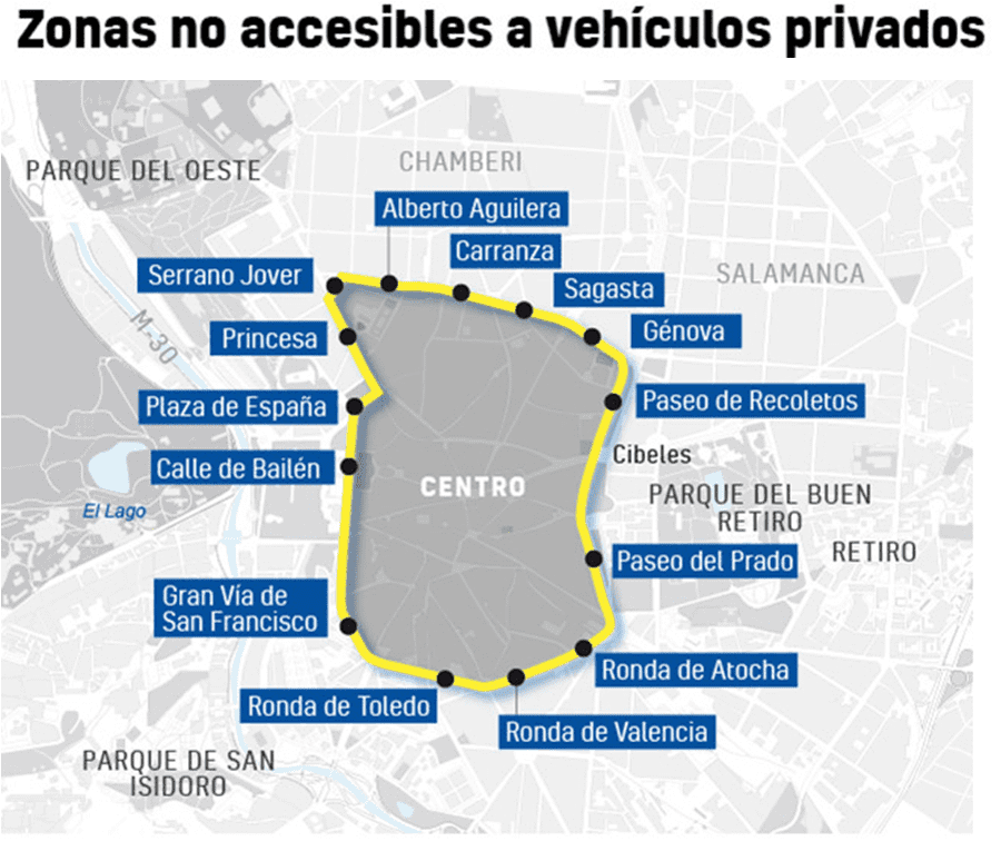 ¿SABES SI TU VEHÍCULO PUEDE CIRCULAR O APARCAR EN MADRID? ¿SABES SI TU VEHÍCULO PUEDE CIRCULAR O APARCAR EN MADRID?