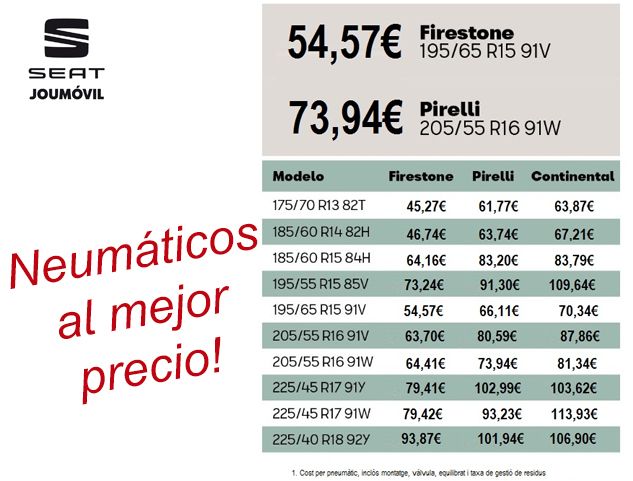SEAT: FIRESTONE Y PIRELLI AL MEJOR PRECIO! SEAT: FIRESTONE Y PIRELLI AL MEJOR PRECIO!