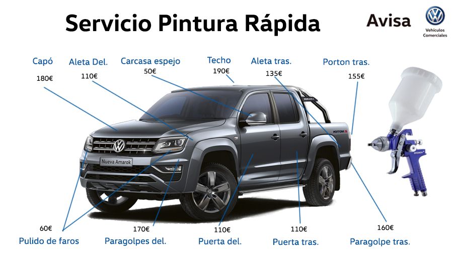 Servicio de Pintura rápida Servicio de Pintura rápida