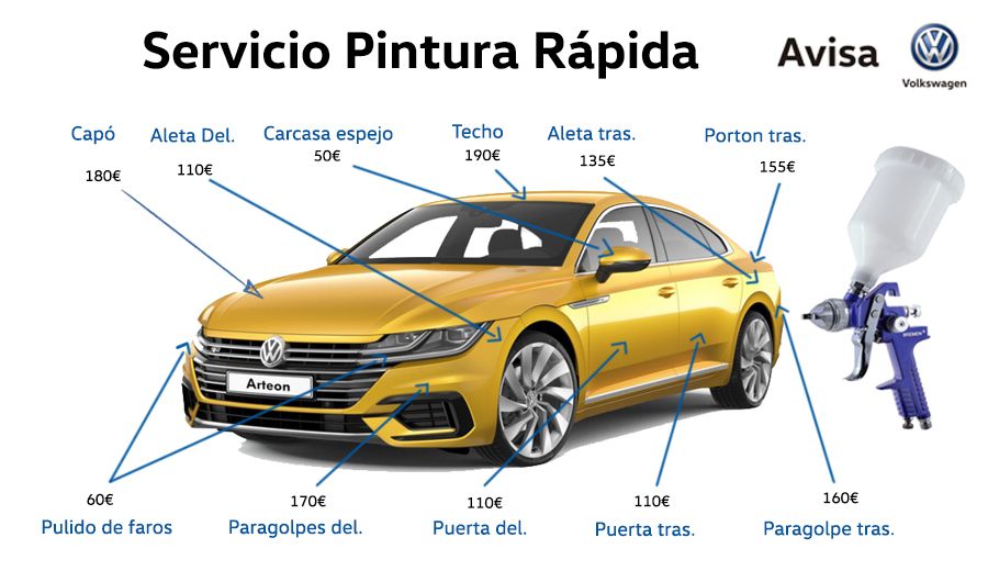 Servicio de Pintura rápida en AVISA Volkswagen Servicio de Pintura rápida en AVISA Volkswagen
