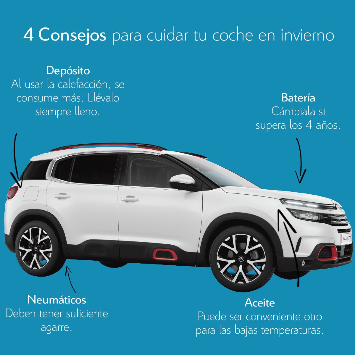 4 Consejos para tener listo tu Citroën este invierno 4 Consejos para tener listo tu Citroën este invierno