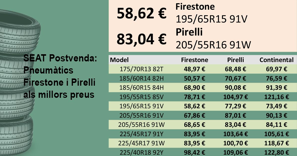 SEAT: PNEUMÀTICS FIRESTONE I PIRELLI AL MILLOR PREU SEAT: PNEUMÀTICS FIRESTONE I PIRELLI AL MILLOR PREU