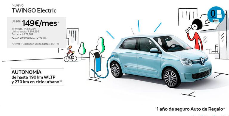 Nuevo Twingo Electric Nuevo Twingo Electric