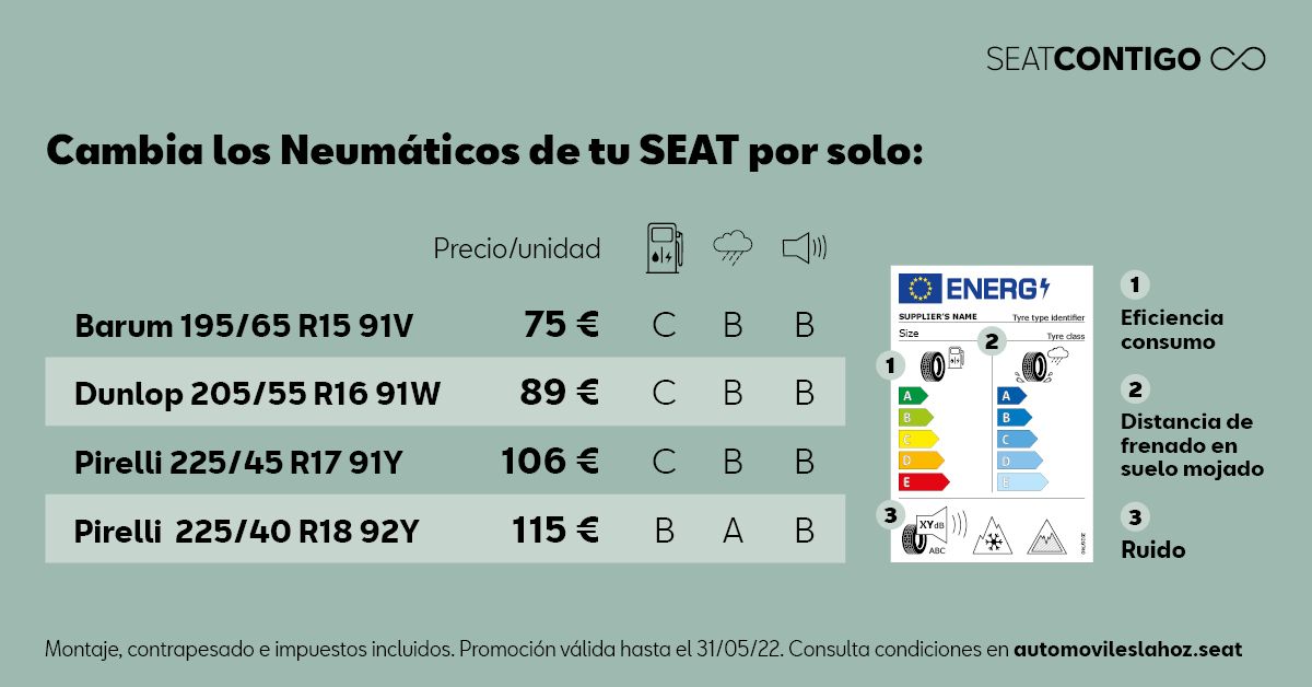 Prepárate para el verano con neumáticos nuevos. Prepárate para el verano con neumáticos nuevos.